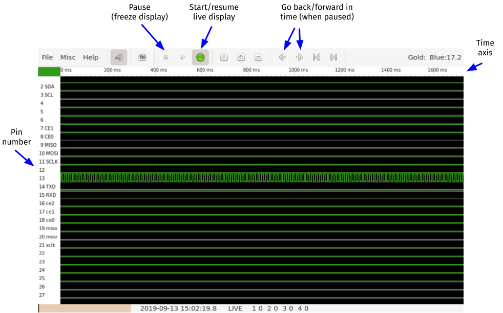 Piscope interface