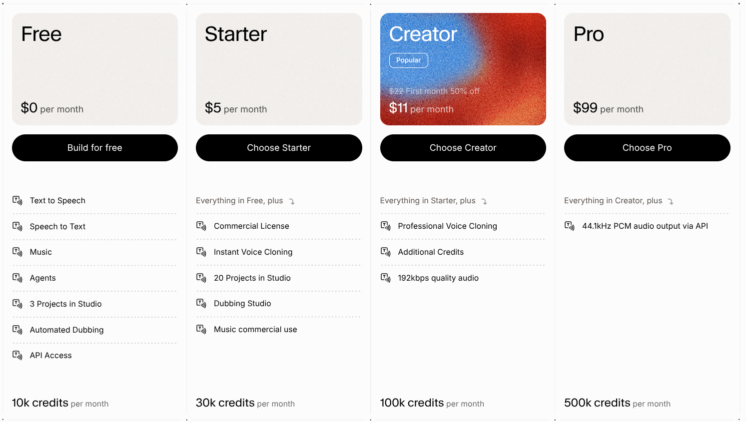 Screenshot of a pricing page with subscription tiers for an AI voice product.