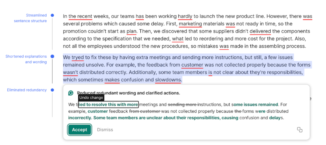 Screenshot of a writing assistant UI with an undo action after applying a suggestion.